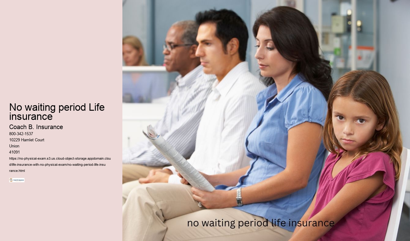 Term Life insurance waiting period